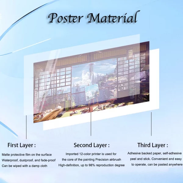 Chainsaw Man Wall Art Featuring Denji & Pochita | Premium Anime & Manga Print | Official Tatsuki Fujimoto Series Merchandise - View 6