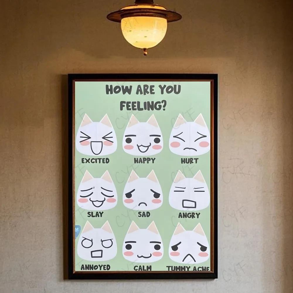 Cute Cat Emotions Feelings Chart Poster - Kawaii Anime Wall Art Print for Kids Room, Nursery & Classroom Decor - Social Emotional Learning & Mental Health Decoration