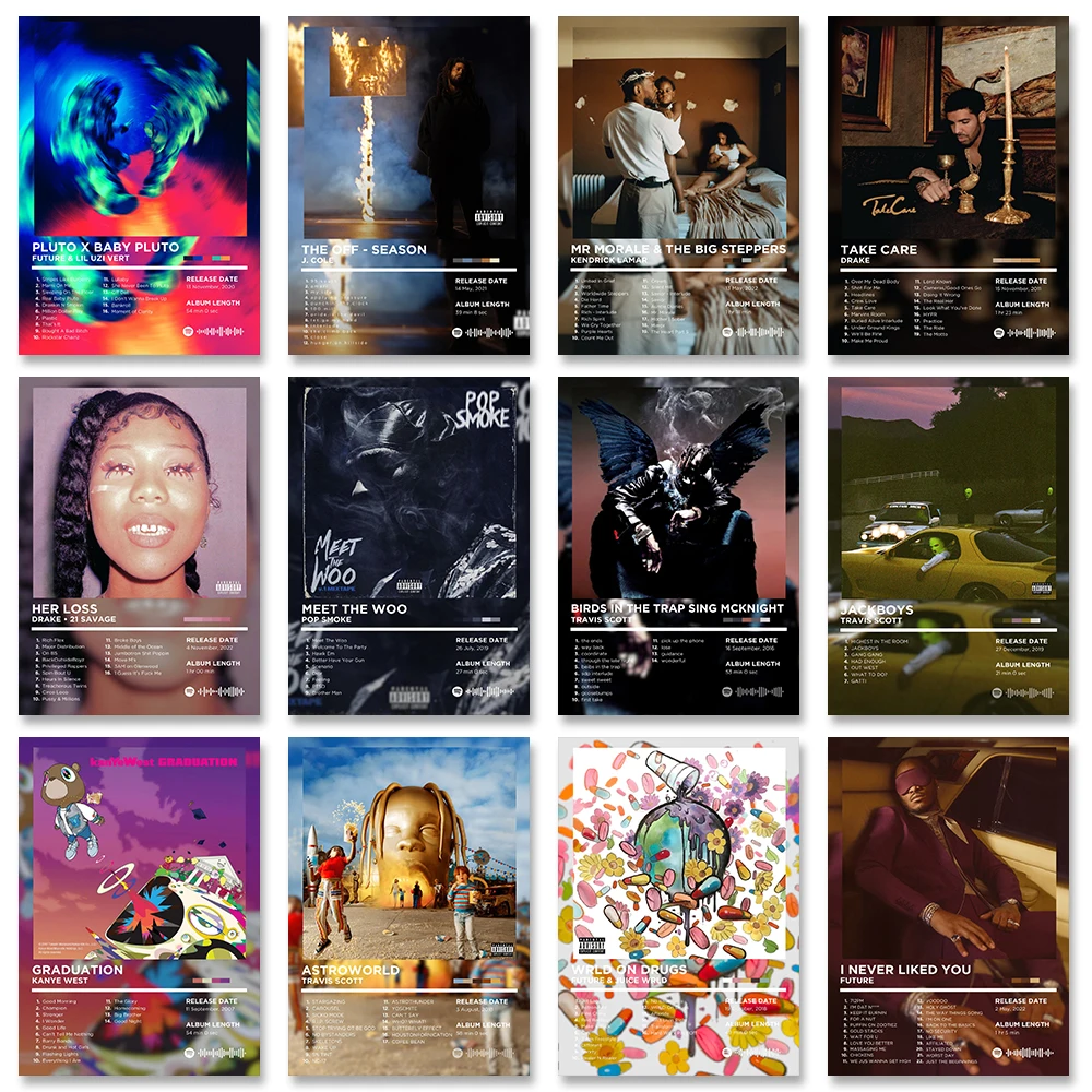 Kanye West & Ty Dolla Sign Vultures 1 Album Poster | ¥$ Wall Art Print | Vultures 1 Merchandise Decor - View 2