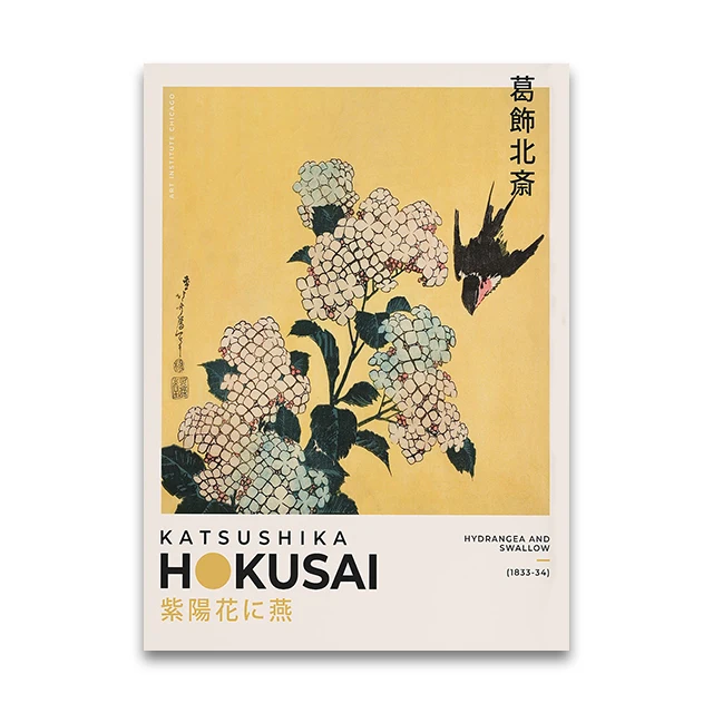 Katsushika Hokusai Wall Art: Hydrangea & Swallow Print – Ukiyo-e Japanese Woodblock Printing Masterpiece
