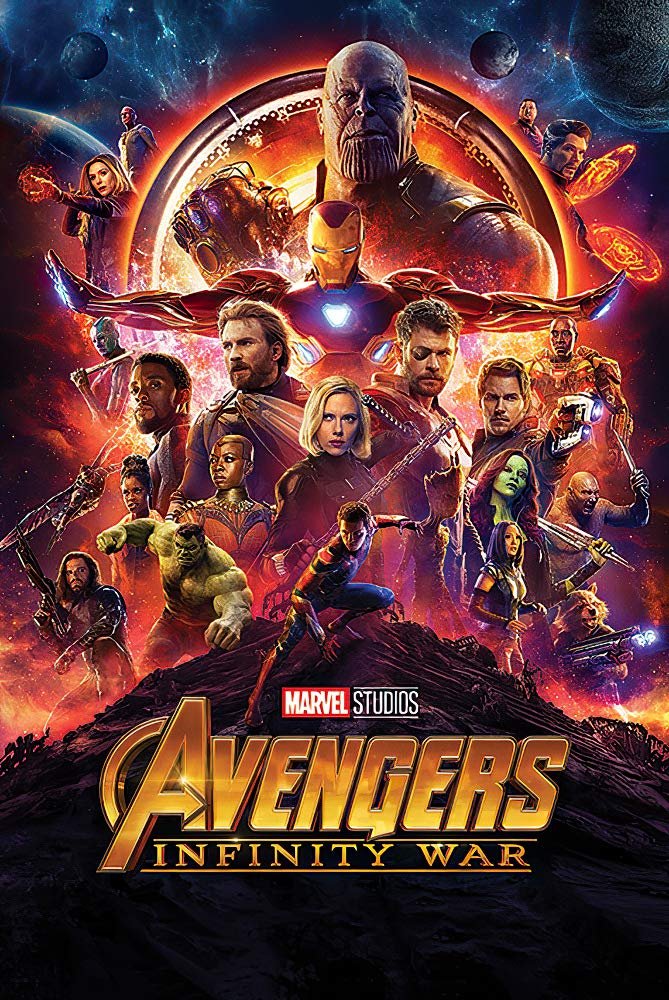 Infinity War Poster: Epic Decor for True Marvel Fans
