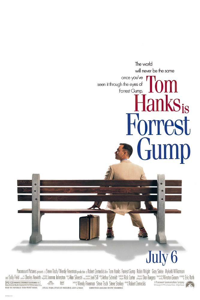 Forrest Gump Poster Review: The Ultimate Aesthetic Guide