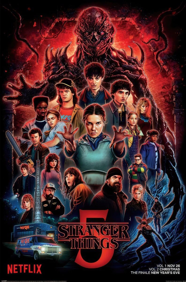 Stranger Things 5 Poster Review: Ultimate Season 5 Cast Art