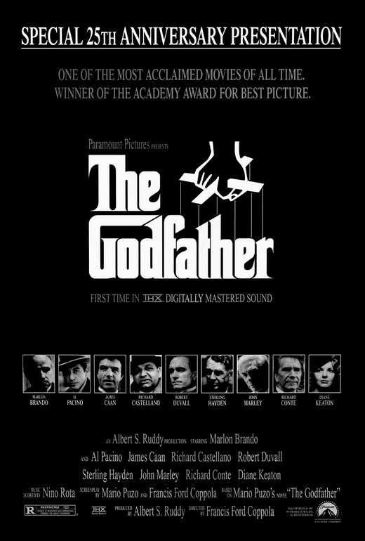 The Godfather Movie Poster Review: A Cinema Classic