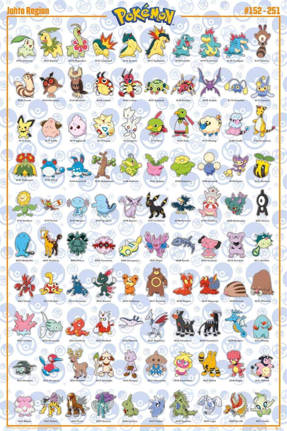 Johto Region Pokemon Poster Review: The Ultimate 24x36 Guide