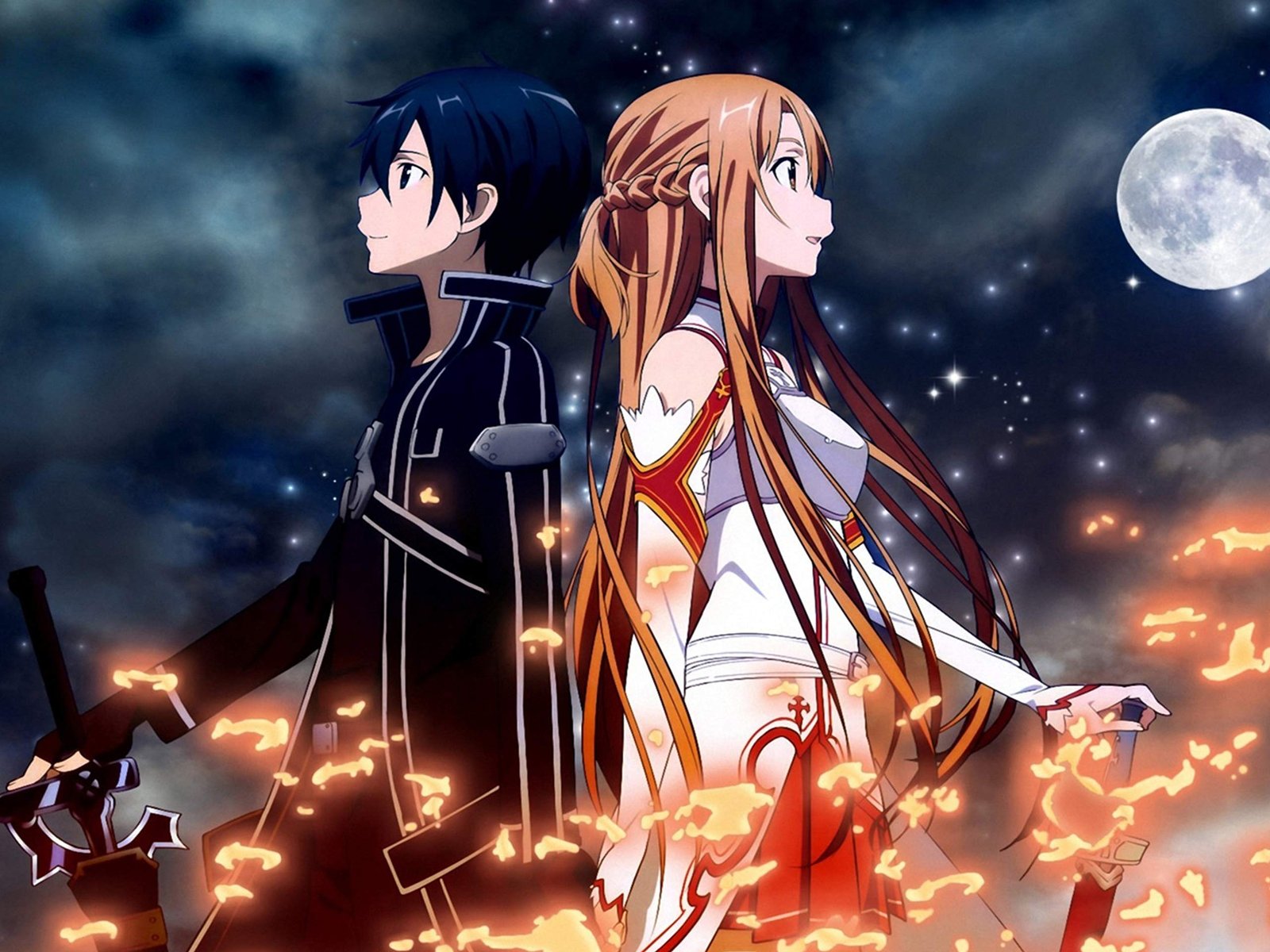 Elevate Your Space: SAO Kirito & Asuna Anime Poster Review