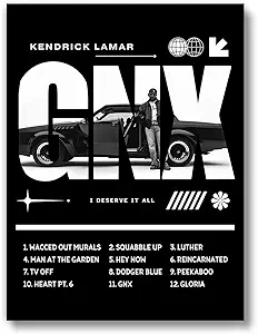 Kendrick Lamar GNX Poster Review: Modern Hip Hop Wall Art