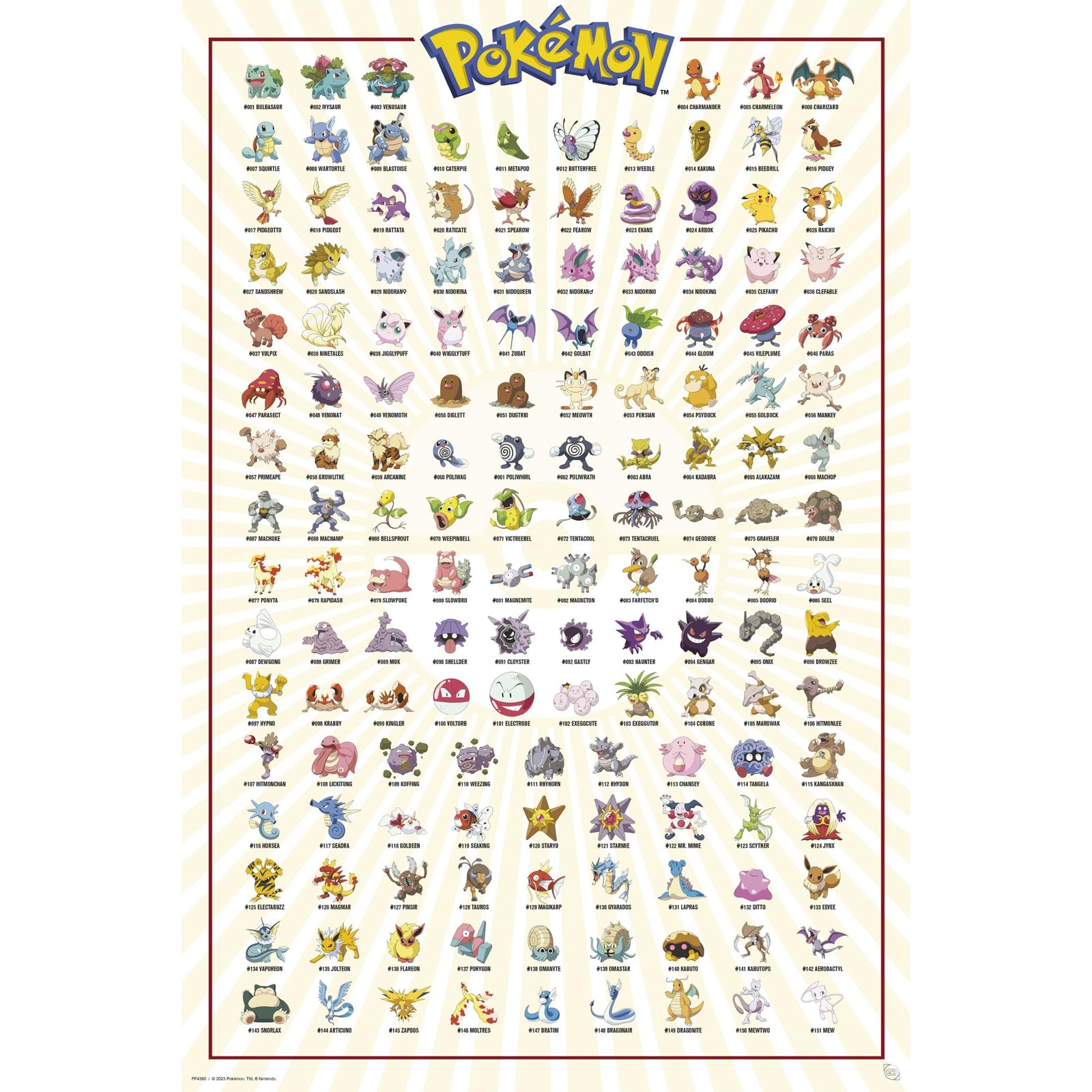 Kanto 151 Poster Review: The Ultimate Pokemon Wall Art