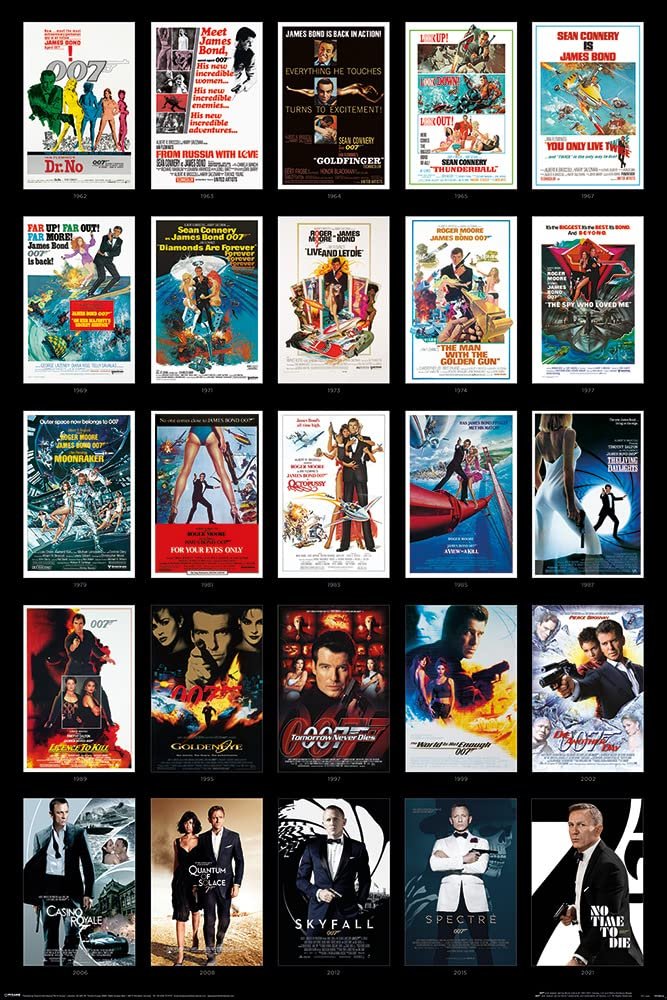 007's Legacy: The Ultimate James Bond Poster Checklist Review