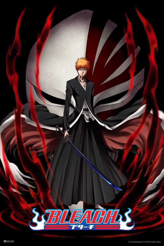Ichigo Kurosaki Wall Art Review: Modern Anime Aesthetics