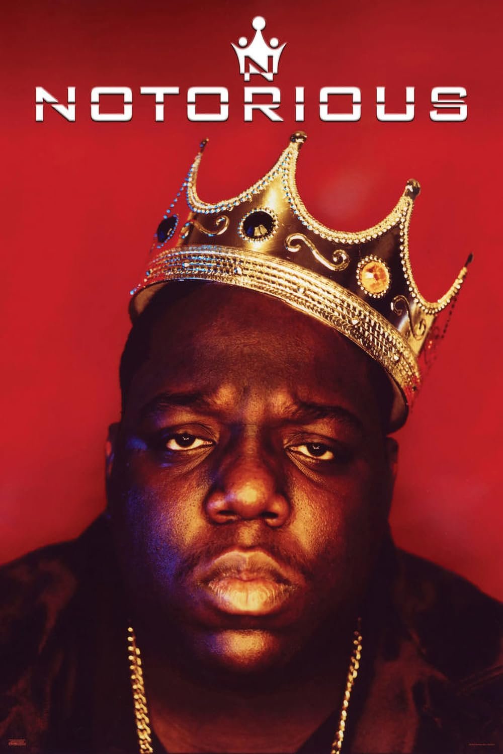 Biggie Smalls King of Hip Hop Poster Review