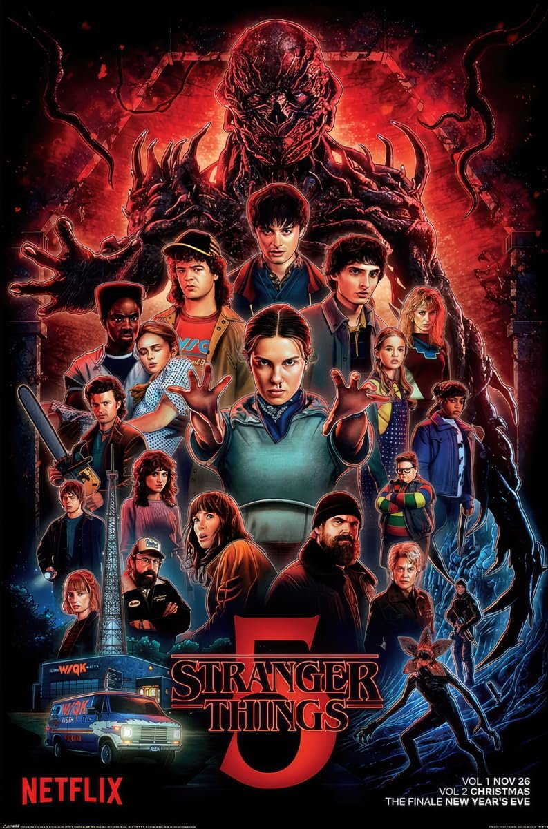 Stranger Things 5 Poster Review: The Ultimate Wall Decor