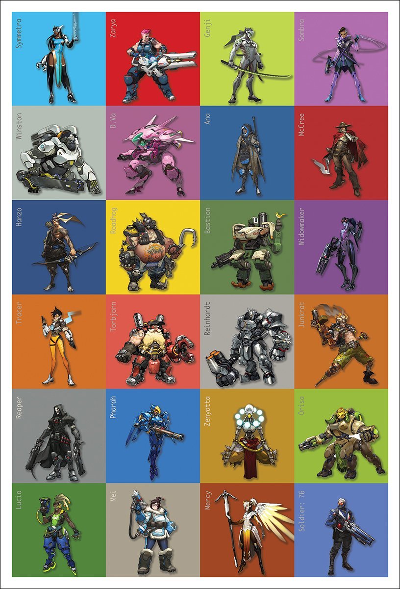 Ultimate Overwatch All Characters Poster Review
