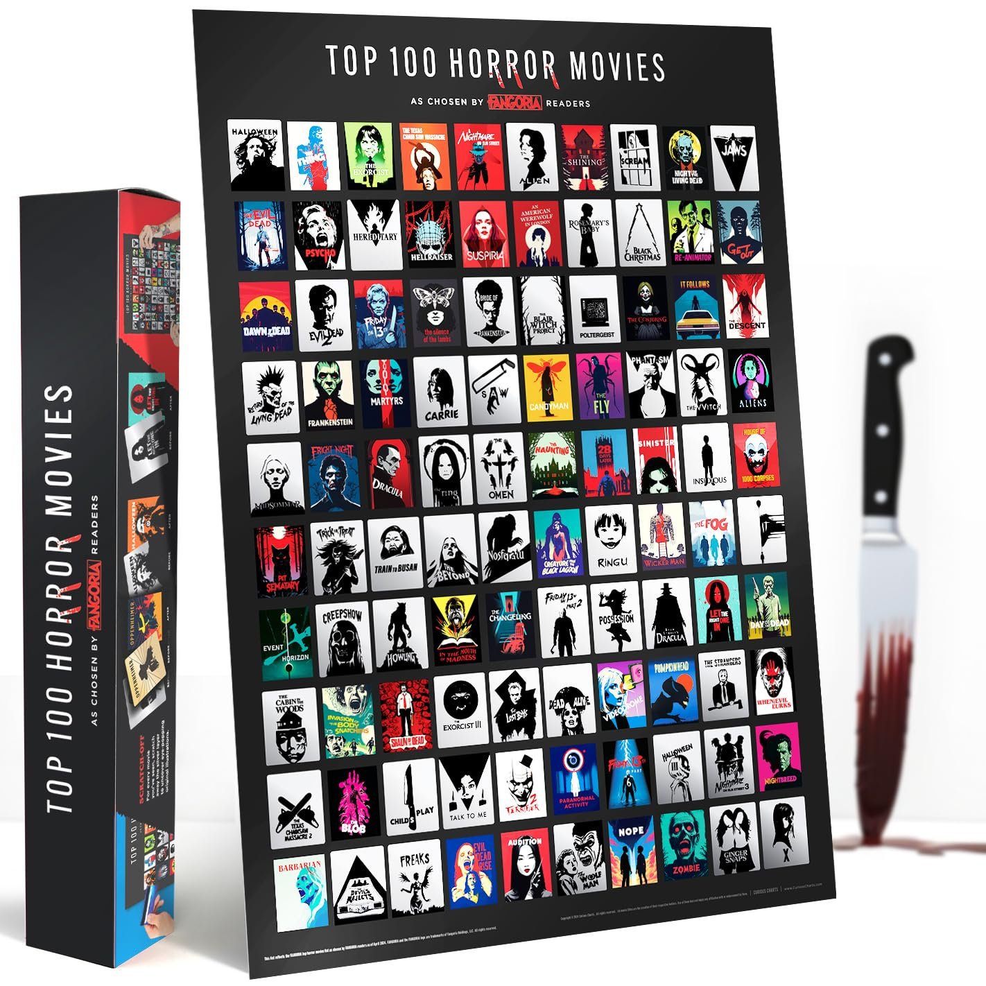 Fangoria Horror Scratch-Off Poster: A Designer's Review