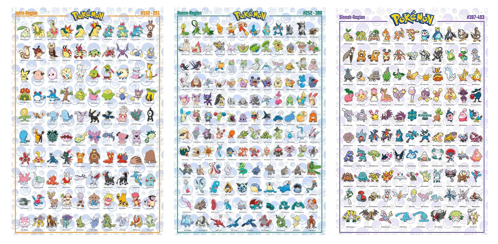Elevate Your Space: Pokemon Region Poster Set Review