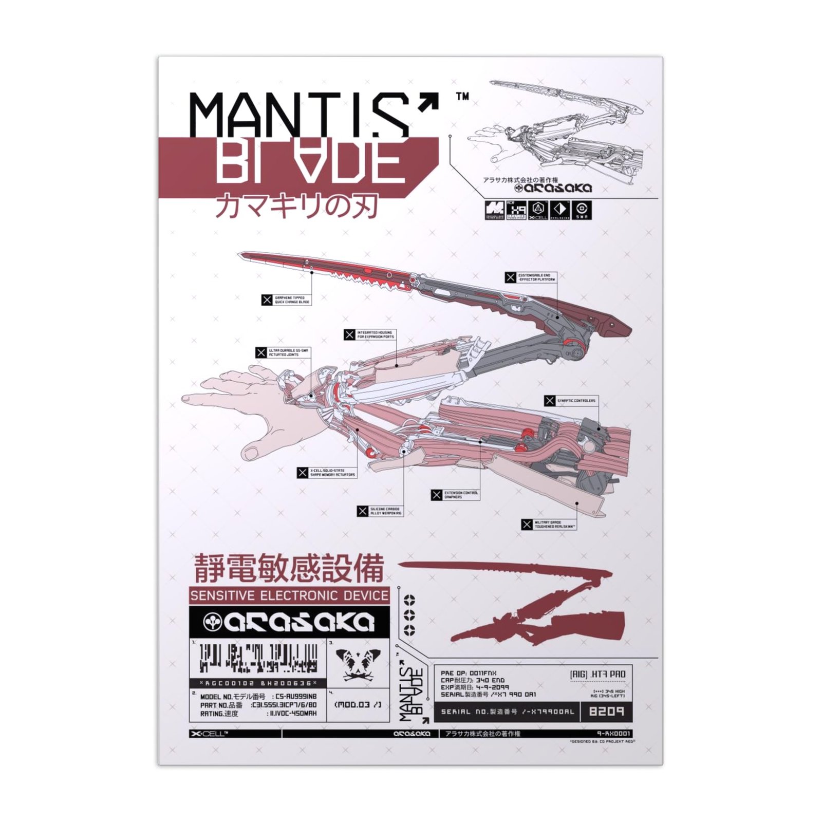 Cyberpunk 2077 Mantis Blade Displate Review: Neon Dreams for Your Walls