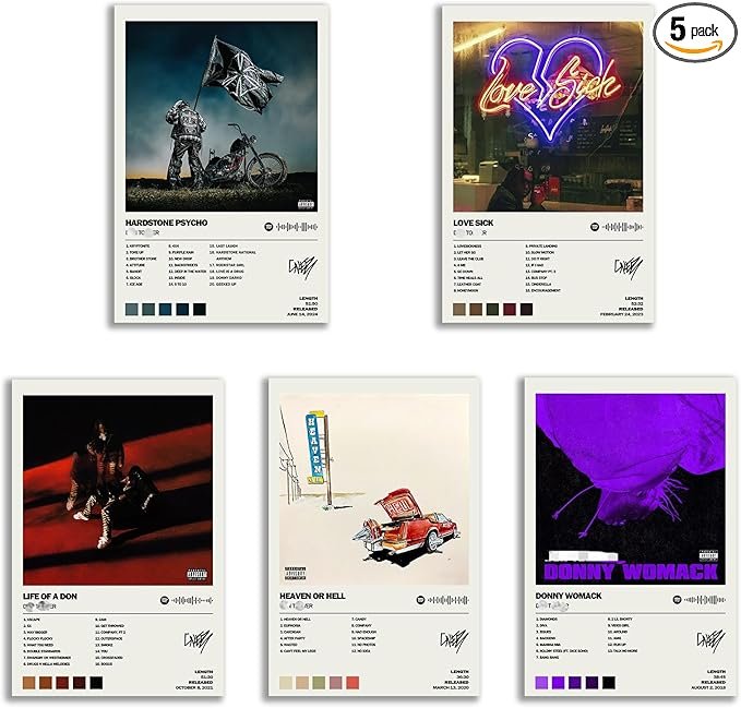 Don Toliver Posters: Elevate Your Aesthetic with Music Art