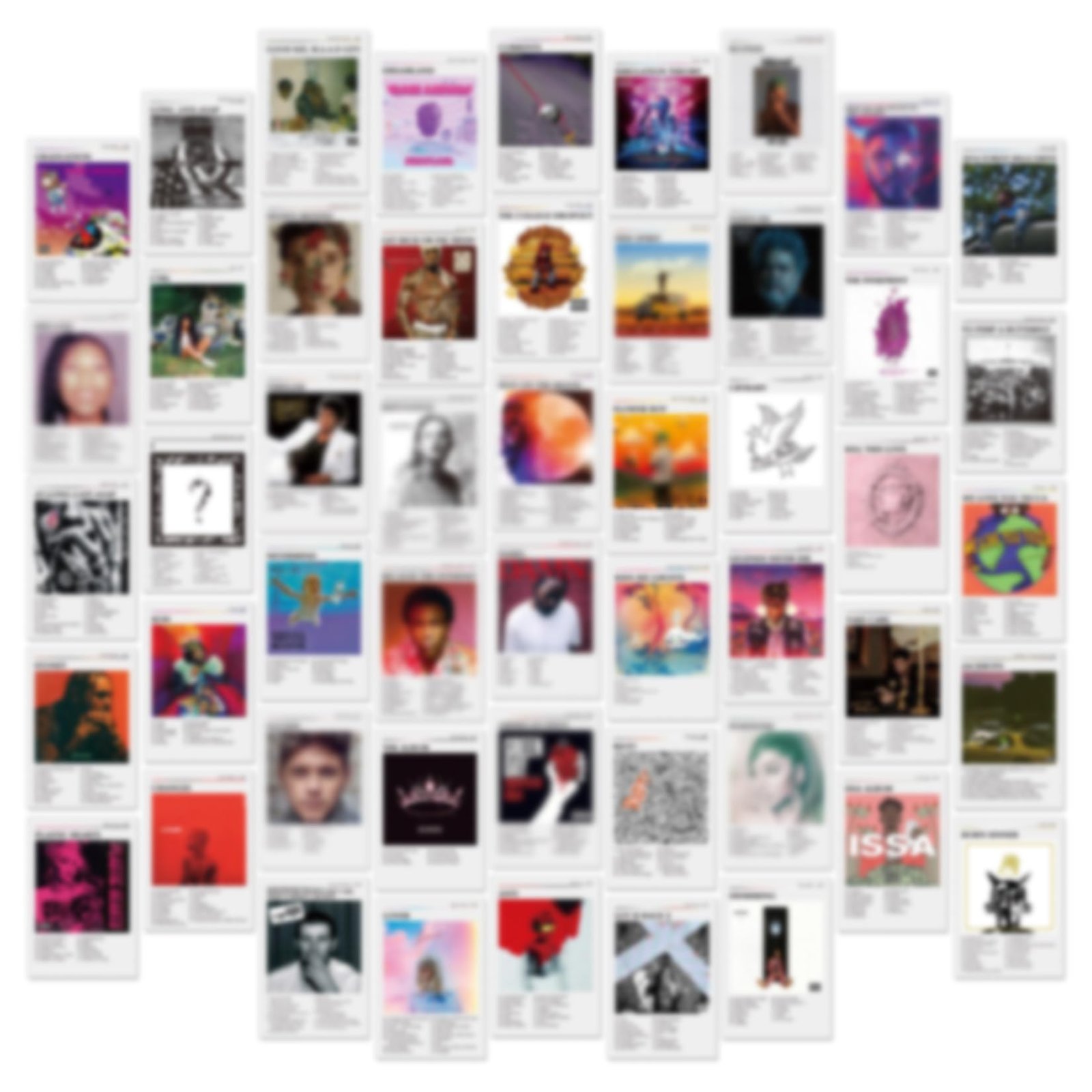 Vibe Check: The Ultimate Album Cover Wall Collage Kit Review