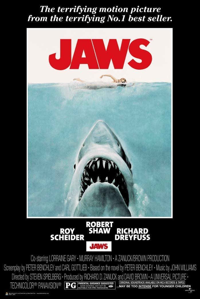 Jaws Poster Review: Dive into Iconic Design & Cinematic Style