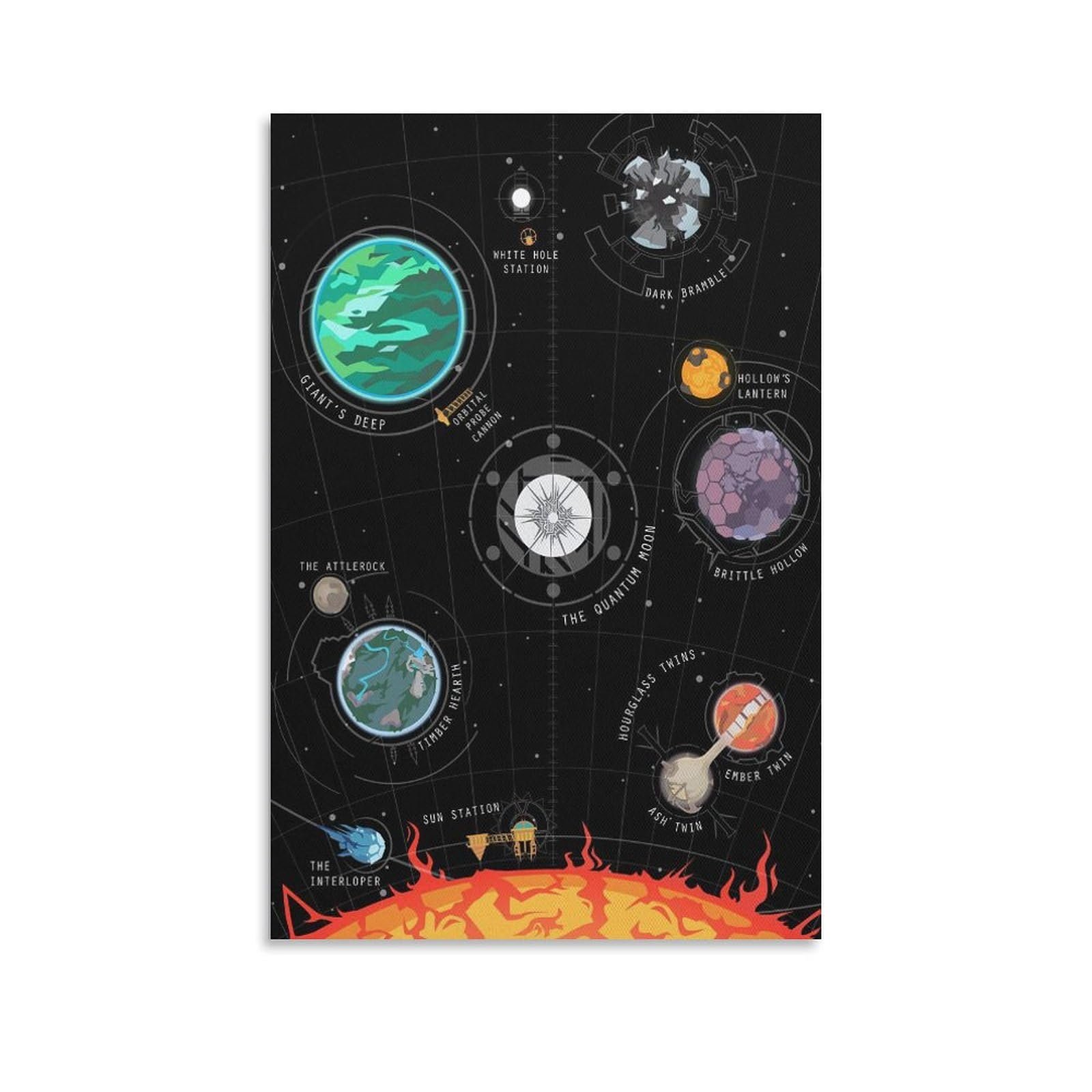 Outer Wilds Eye of the Universe Poster Review: Cosmic Decor