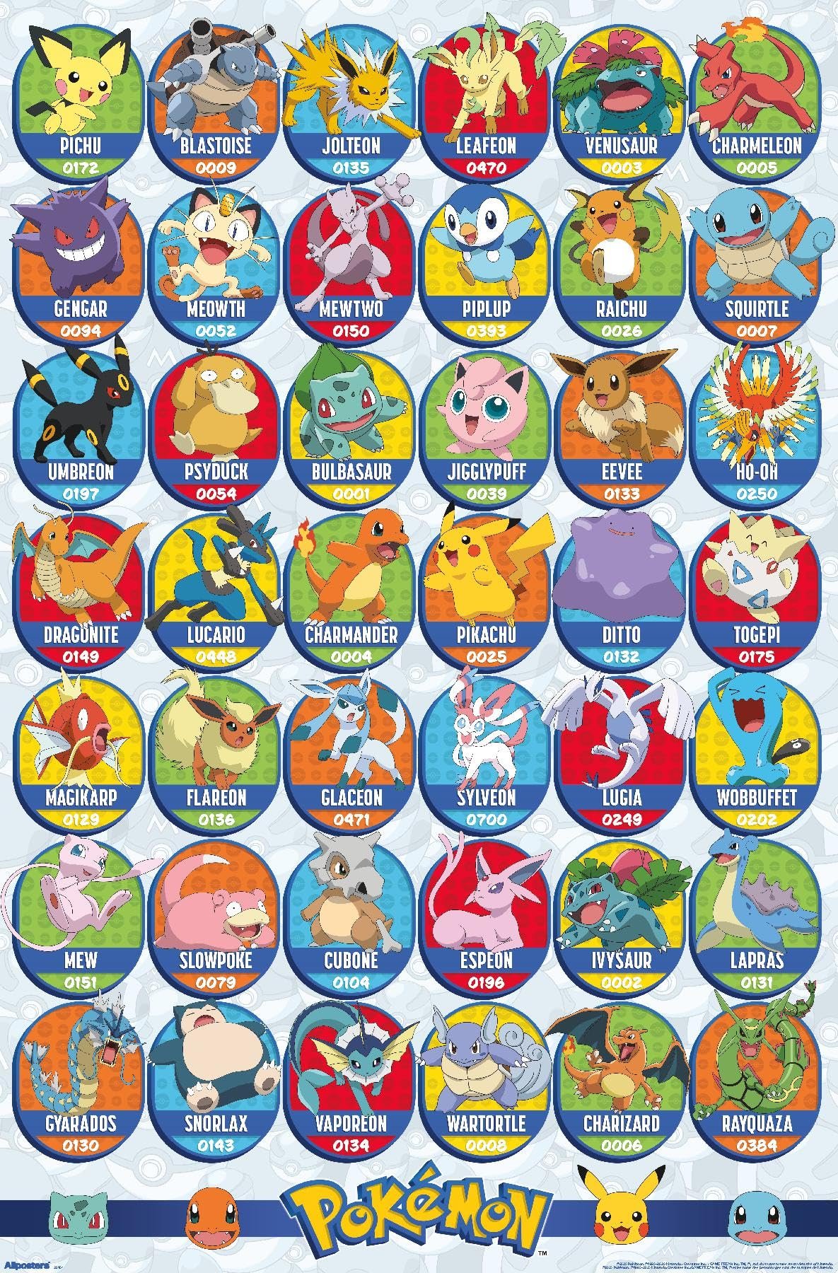 Pokémon All-Time Favorites Poster: A Designer's Deep Dive