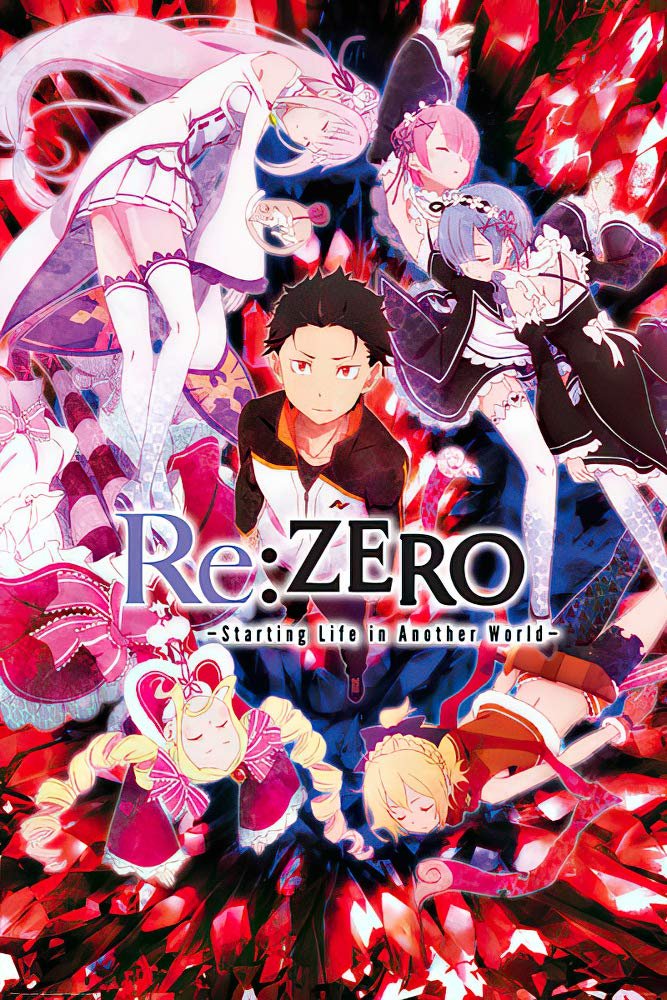 Re Zero Anime Poster Review: Elevate Your Aesthetic Space