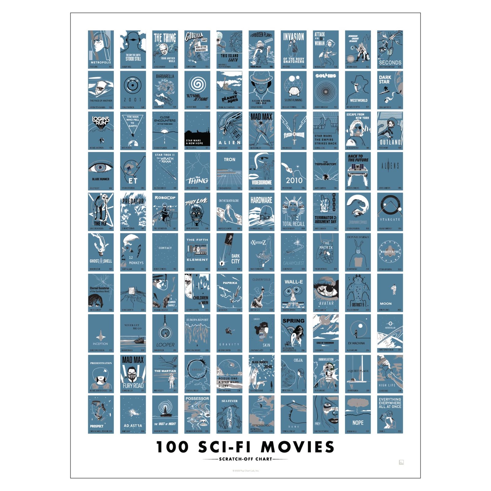 Pop Chart 100 Sci-Fi Movies Poster Review: Epic Decor!