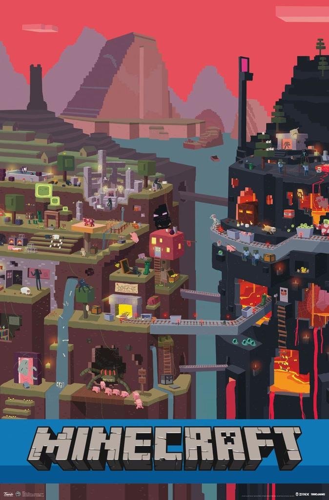 Minecraft World Poster Review: The Ultimate Gamer Decor