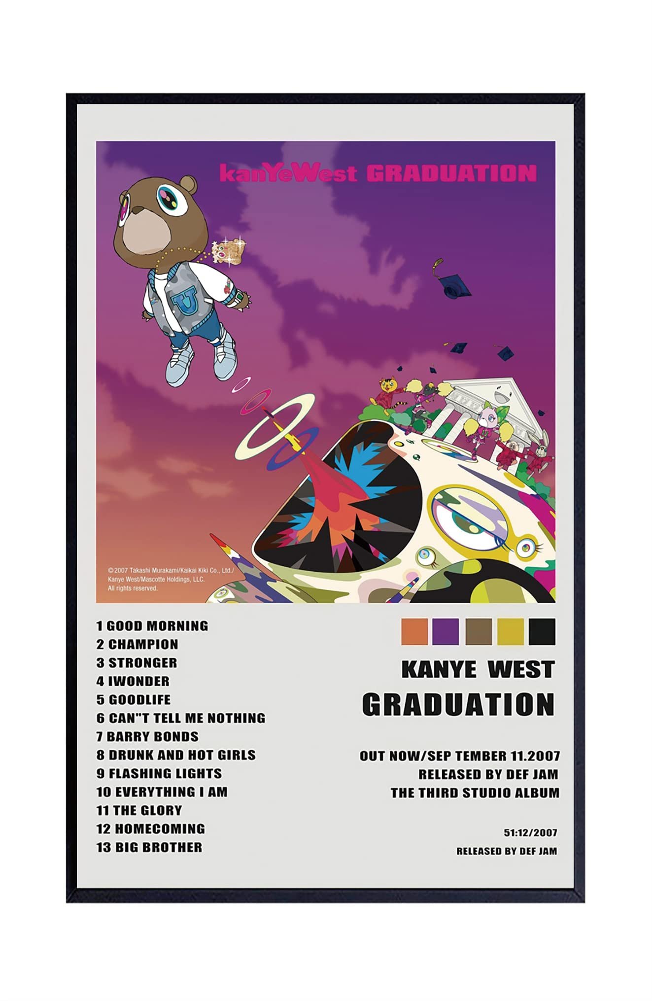 XIHOO Kanye West Graduation Poster: Iconic Wall Art Review