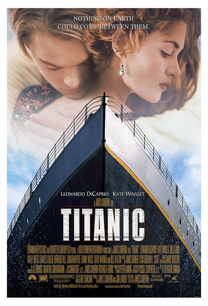 Titanic Movie Poster Review: A Certified Piece of Cinematic Art