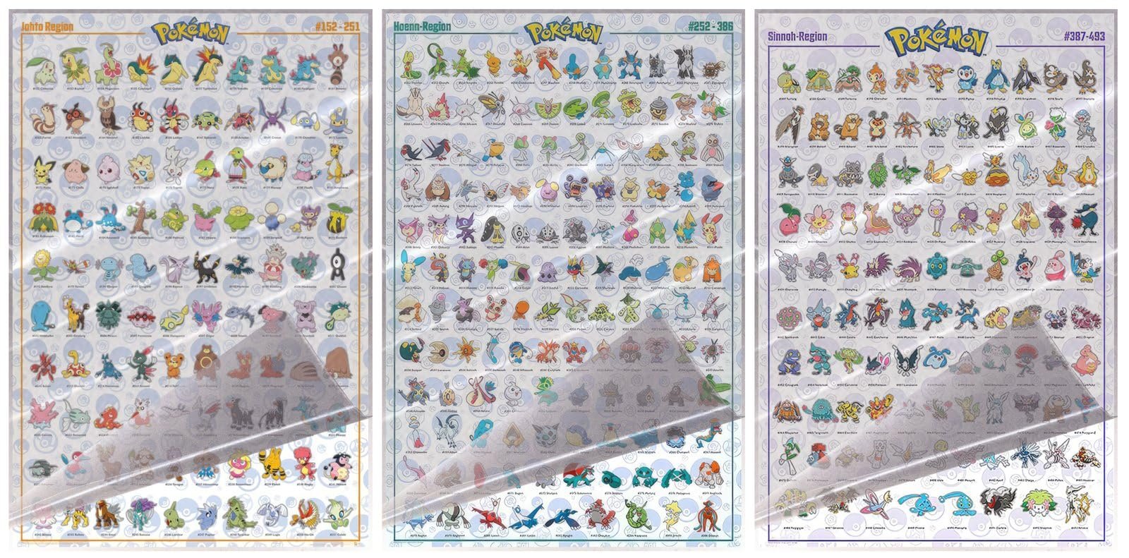 Review: Pokemon Region Poster Set Johto Hoenn Sinnoh